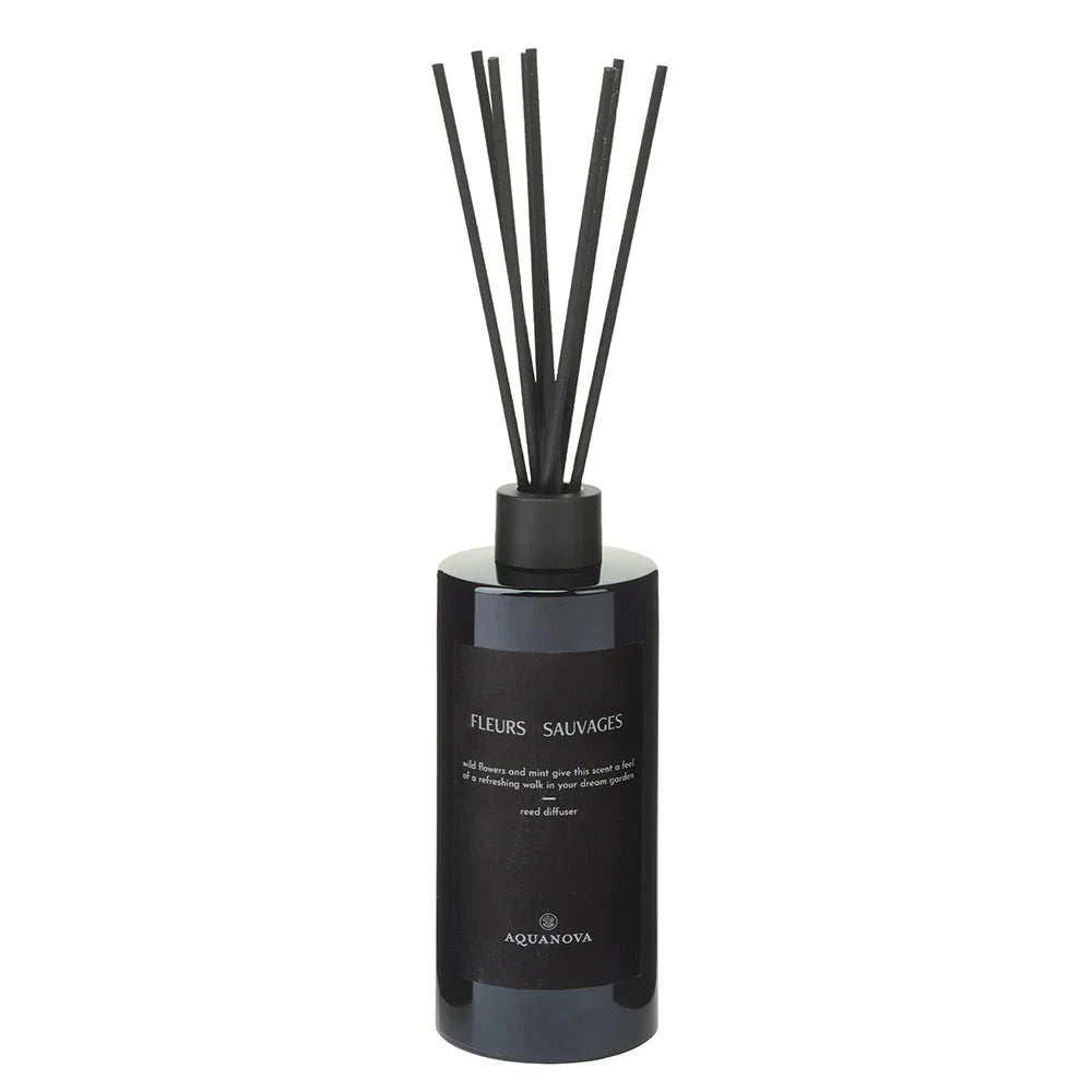 Black diffuser bottle with black sticks on a white background