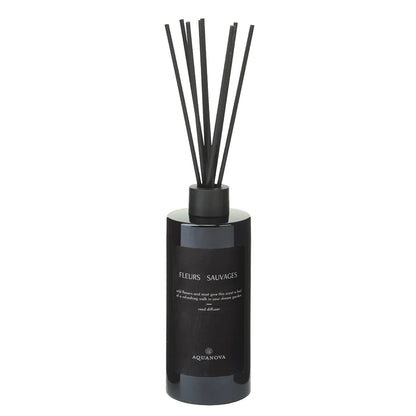Black diffuser bottle with black sticks on a white background