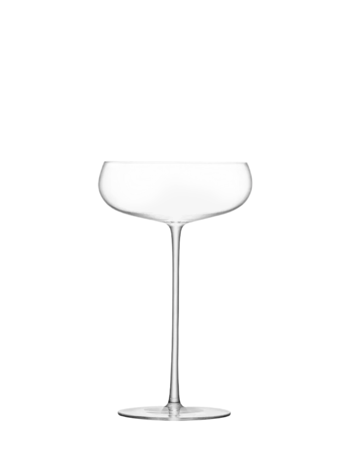 Wine Champagne Saucer