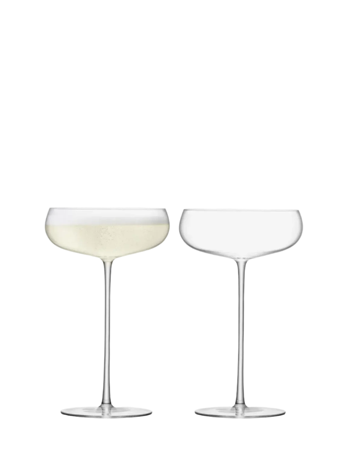 Wine Champagne Saucer