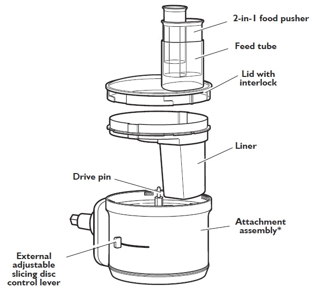 KitchenAid Diagram of a food processor attachment with labeled parts on a white background