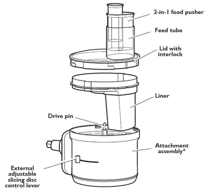 KitchenAid Diagram of a food processor attachment with labeled parts on a white background
