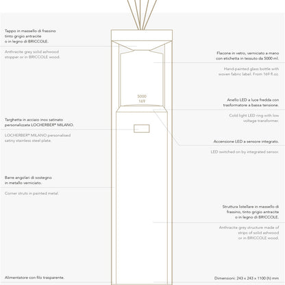 Column / Totem - Briccole with 5L Venetiae