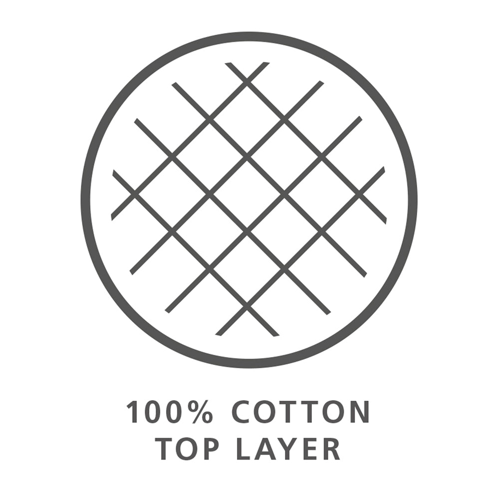 UAE laundry room-Icon indicating 100% cotton top layer on a white background