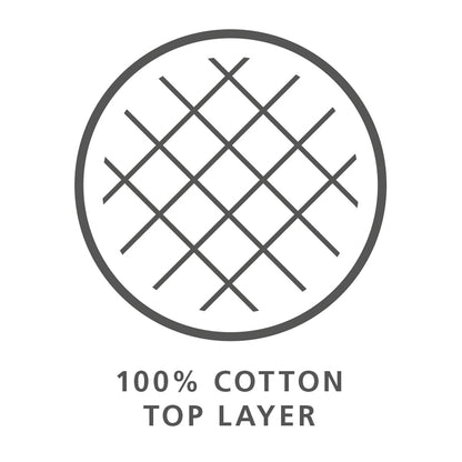 UAE laundry room-Icon indicating 100% cotton top layer on a white background