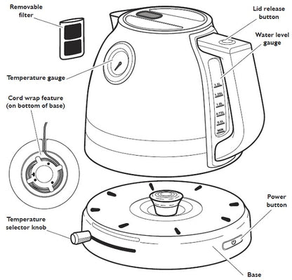 Artisan Kettle