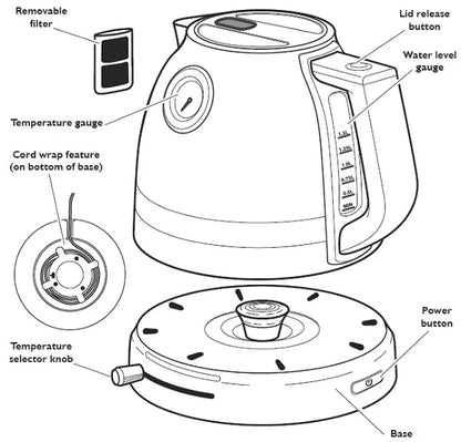 Artisan Kettle