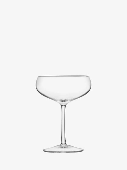Wine Champagne Saucer Set Of 4